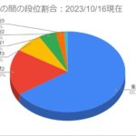 レス14番の画像1