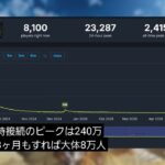 レス1番の画像7