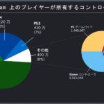レス25番の画像1