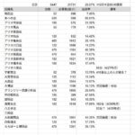 レス9番の画像1