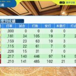 レス3番の画像1
