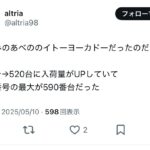 レス9番の画像1