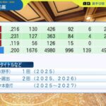 レス3番の画像3