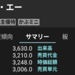 レス3番の画像1