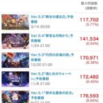レス48番の画像1