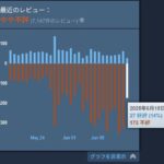 レス1番のリンク先のサムネイル画像