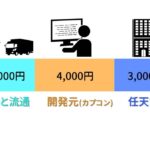 レス46番の画像2