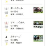 レス5番の画像1