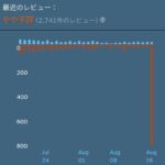 レス1番の画像2