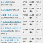 レス48番の画像1