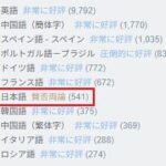 レス1番の画像7