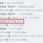 レス1番の画像5