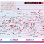 レス94番の画像1