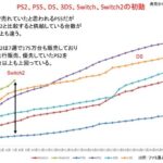 レス11番の画像1