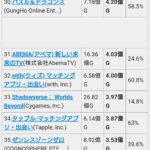 レス12番の画像1