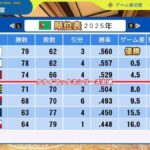 レス140番の画像1