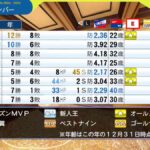 レス149番の画像1