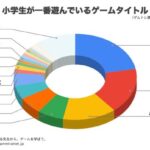 レス43番の画像1