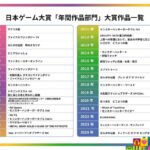 レス35番の画像1