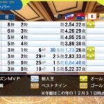 レス110番の画像1
