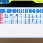 レス173番の画像1