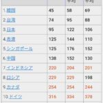 レス30番の画像1