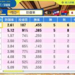 レス8番の画像1