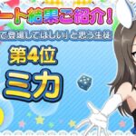 レス2番の画像3
