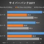 レス15番の画像1