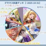 レス164番の画像1