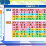 レス2番の画像1