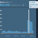 レス1番の画像3