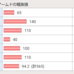 レス4番の画像1