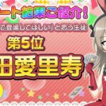 レス2番の画像4