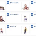 レス56番の画像1