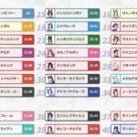 レス22番の画像1