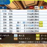 レス8番の画像1