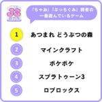 レス1番の画像1