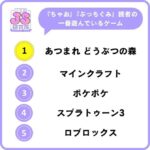 レス2番の画像1