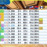 レス19番の画像1