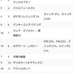 レス6番の画像1