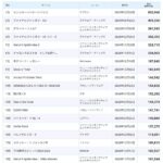 レス3番の画像1