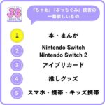 レス1番の画像3