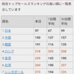 レス19番の画像1