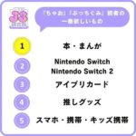 レス19番の画像1