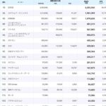 レス29番の画像1