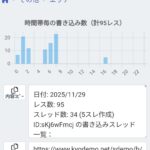 レス124番の画像1