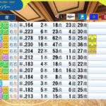 レス30番の画像1