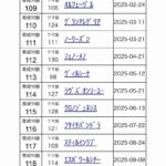 レス16番の画像1