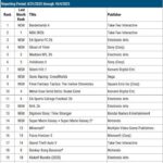 レス3番の画像1